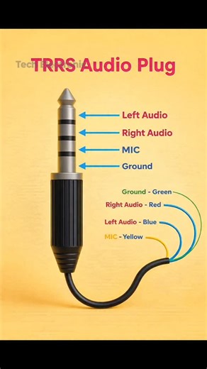 TechElectronic Bhai | TRRS Audio Jack Connection Guide 🎤🔌 | Left, Right, MIC & Ground Explained | Sound Technology #Audio #diyetteyiz #reels #like #trending... | Instagram