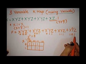 3 variable k map in hindi||step by step