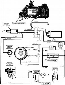 Engine Technology