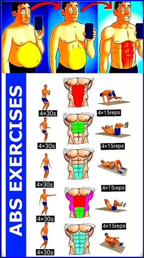 Six pack abs workout unlocks a secret move that works fast #sixpackabs #shorts