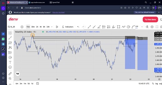 My criterias of entry 🤙#slp. #synthtic