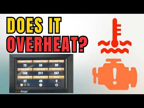 Tuned 2.8L Auto 79 Series LandCruiser: 3 Tonne Tow Test & ScanGauge Results