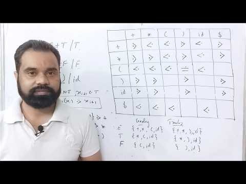 Operator Precedence | Operator Relation Table | Example | Compiler Design | By :- Harendra Sharma