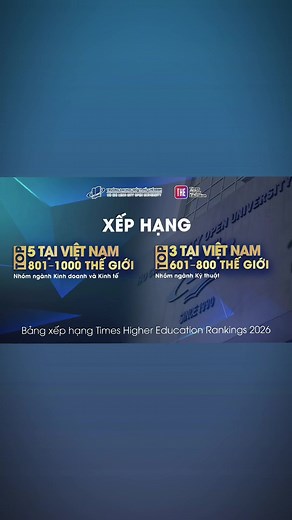 Đại học Mở TP.HCM: Thăng Tiến Trong Xếp Hạng Toàn Cầu