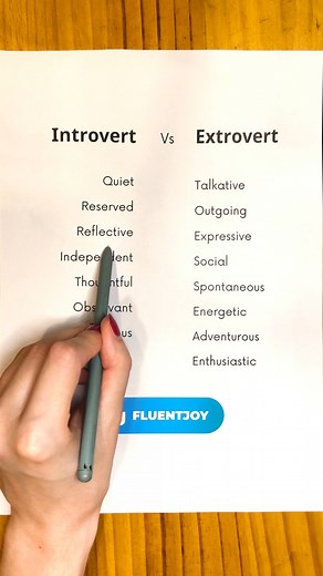 Introvert vs. Extrovert – Which One Are You? Learn the key differences between introverts and extroverts! #fluentjoy #learnenglish #englishvocabulary #personalitytypes #introvertvsExtrovert #speakingpractice | FluentJoy