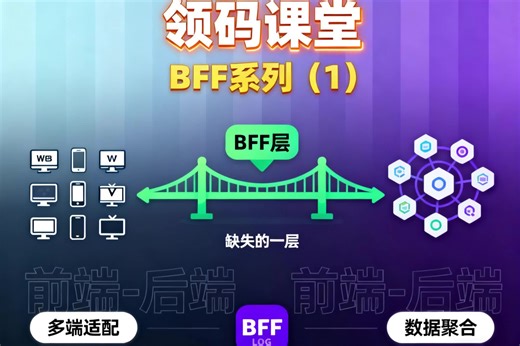 领码课堂：什么是 BFF？
