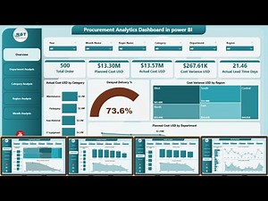 Procurement Analytics Dashboard in power BI