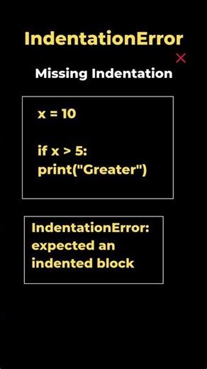 2.1. IndentationError: Missing Indentation | Python Error Fix #coding #python