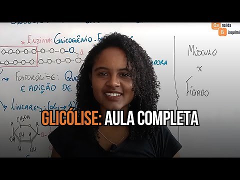 GLYCOLYSIS - CARBOHYDRATE METABOLISM | LEARN IT FOREVER