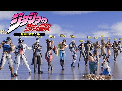[JOJO] JoJo's Bizarre Adventure | Height/Size | Comparison Summary