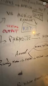 10K views · 3.7K reactions | Covid-19: Why we failed to control it? Hands Contamination explain all: the segregation, Latitude/Temperature, Vertical vs Horizontal Habitat and Age. | Aliou Faye | Facebook