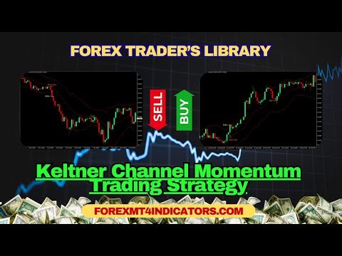 Keltner Channel Momentum Trading Strategy
