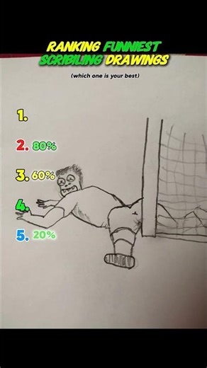 "Ranking Funniest Scribble Drawings 😂🔥 (Part 14) 😜 #shorts #funny #art