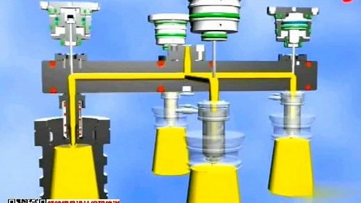 注塑模具热流道详细说明