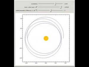 Mercury's Perihelion Precession