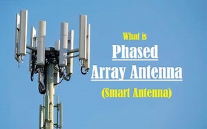 Phased Array Antenna (Smart Antenna) | Cellular Wireless Communication