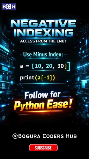 Most Python Beginners Don’t Know This Index Trick 🤯 | Stop Using Length! Python Has a Shortcut 👀 |