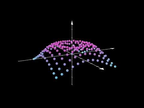 Many spheres in 3D #maths #mathematics #education #calculus #exam #mathstricks