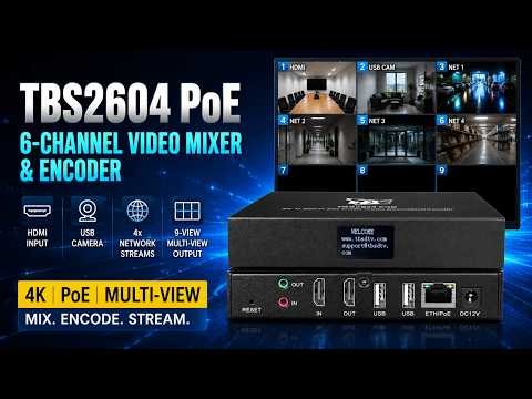 Low-Cost Multi-Camera Monitoring Solution | TBS2604 PoE