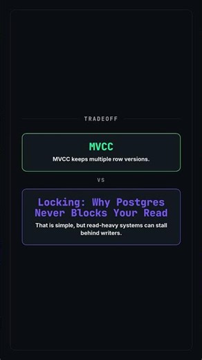 MVCC vs Locking: Why Postgres Never Blocks Your Read