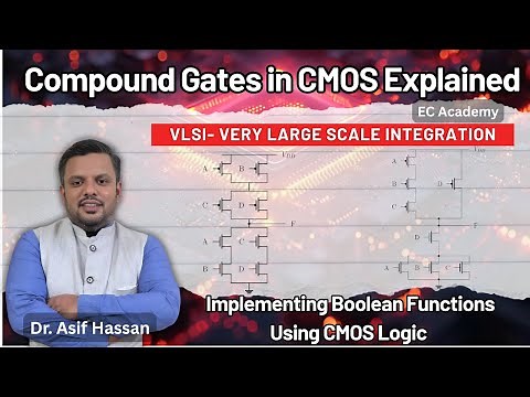 Compound Gates in CMOS | Implementing Boolean Functions Using CMOS Logic | EC Academy