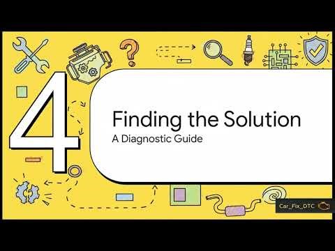 Ford Code P0403 Explained