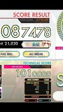 [オンゲキ bright MEMORY] Malicious Mischance (MASTER) ABFB理論値 [外部出力]