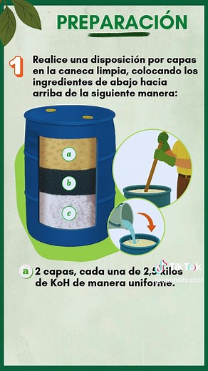 ¡Extracto de Leonarditas para el mantenimiento de su cultivo! 🌿 Una solución mineral rica en ácidos húmicos, fúlvicos, potasio y oligoelementos, formulada bajo los principios de la Agricultura Tropical. 🐝 👉🏼 Conozca cómo prepararla y aprovechar todos sus beneficios para el suelo y la planta. #Asohofrucol #FNFH #PNFH #SomosAgriculturaTropical #ÁlvaroPalacioPeláez