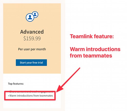 What Is Teamlink On Linkedin? [Teamlink Extend Tips 2026]