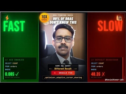 ONE Hidden Oracle Parameter 10× Your Query Speed | Sanjai Kumar