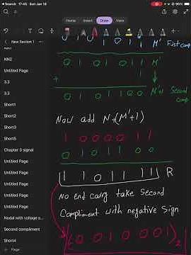2’s Complement (With Carry) | Binary Subtraction in Seconds