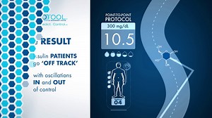 Point to Point Protocol