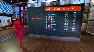 63K views · 521 reactions | WNBA STANDINGS WATCH   Chiney Ogwumike on how the best teams in the W rank & keys to the Las Vegas Aces-Indiana Fever matchup  | espnW | Facebook