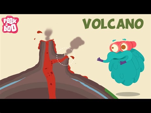 Science - Learn All About Volcanoes