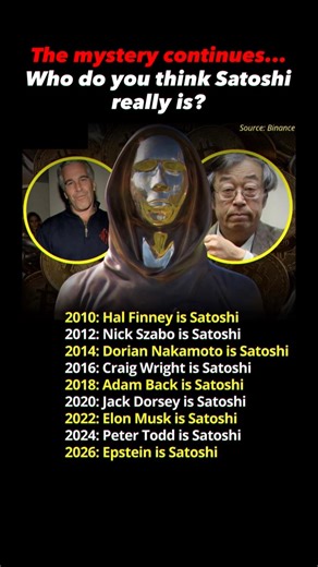 Nobody Knows Who Created Bitcoin 😳