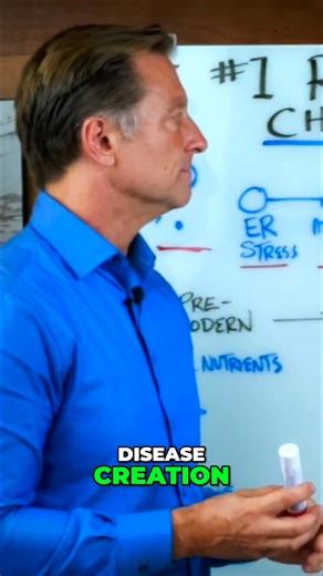 This video exposes why chronic diseases are so prevalent. It challenges the common medical approach of only treating symptoms with more and more meds, but without addressing the root of the problem. #ChronicDisease #MedicalSystem #RootCause #HolisticHealth #PreventiveCare | Human Renaisssance