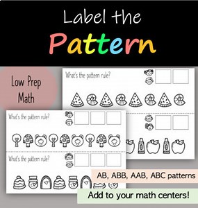 Label the Pattern Rule: Name the Pattern