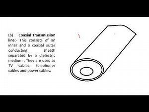 Transmission lines and its 4 types