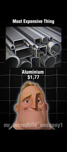 Discover the Most Expensive Things in the World