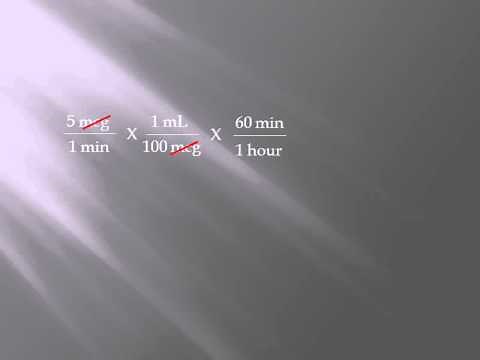 Drug Calculations Nitroglycerin Drip Example 1