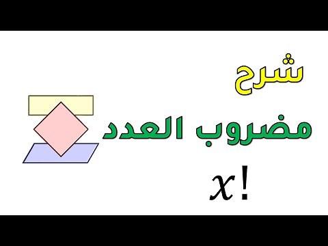 Factorial in Flowgorithm - مضروب العدد في فلوجوريزم