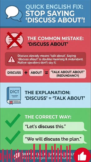 Stop Saying THIS English Mistake | Don’t Say “Discuss ” ‪@MindCraftGuider‬ #shortvideo
