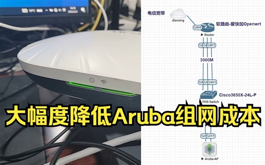 aruba无线AP链路聚合-能让组网成本大幅度降低