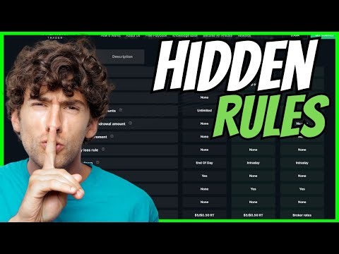 Take Profit Trader's 3 Hidden Rules
