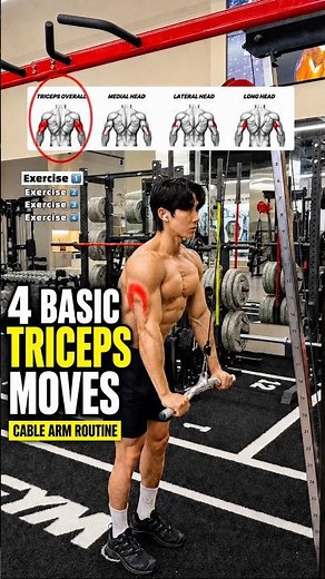 🔸4 Basic Cable Triceps Exercises – Pressdown & Overhead Extension Routine🔥 #gymtips #triceps