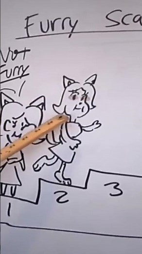 Explaining the Furry Scale