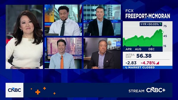 Final trade: CF, GDX, HOOD, FCX
