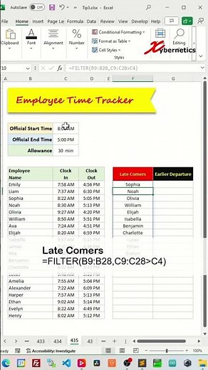 Employee Time Tracker in Excel - Excel Tips and Tricks
