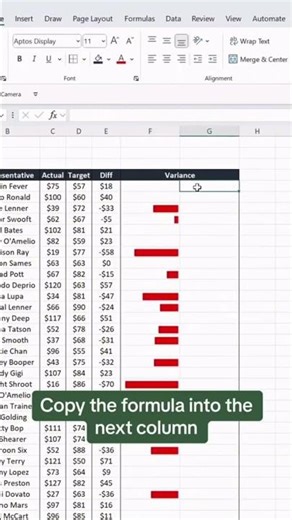 What To Know How To Create These Variance Bar Chart In Excel Microsoft
