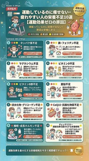運動しているのに痩せない・疲れやすい人の栄養不足10選【運動効果ゼロの原因】 #栄養不足 #やせる #健康